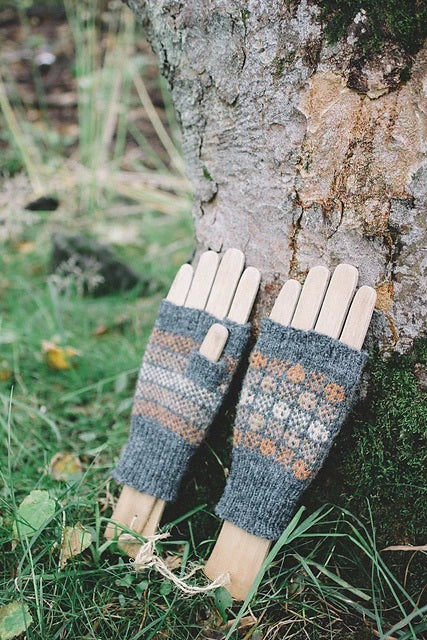 Einar Mitts Pattern
